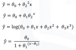 ecuaciones no lineales