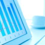 Habilidades para un currículum informático. Test de Correlación de Pearson