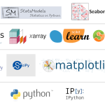 Python para Machine Learning. Paquetes más usados. paquetes python para machine learning