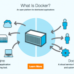 Motor de Docker Motor de Docker