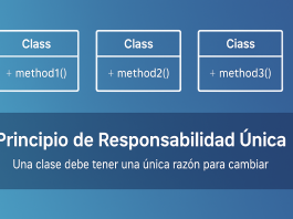 Principio de responsabilidad única Principio de responsabilidad única