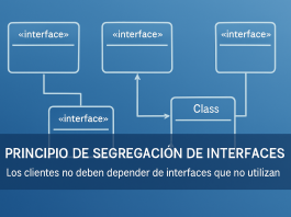Principio de segregación de interfaces Principio de segregación de interfaces
